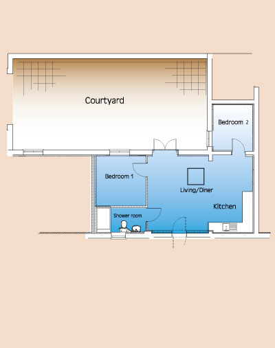 The Courtyard Layout